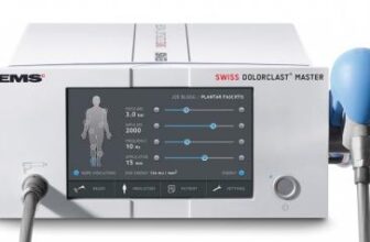 SWISS DOLORCLAST® MASTER